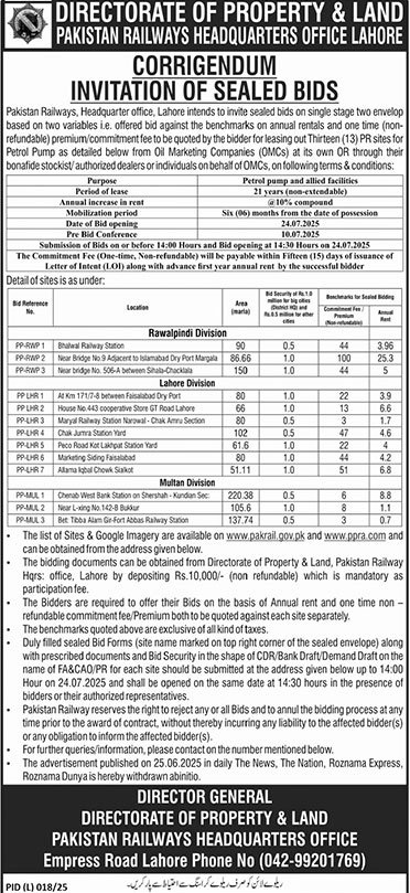Pakistan Railways Lahore Tender Notice